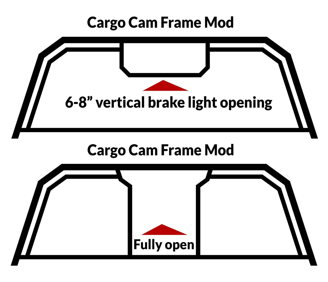 Optional Add-ons for Racks