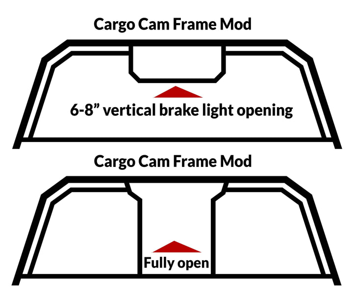 Optional Add-ons for Racks
